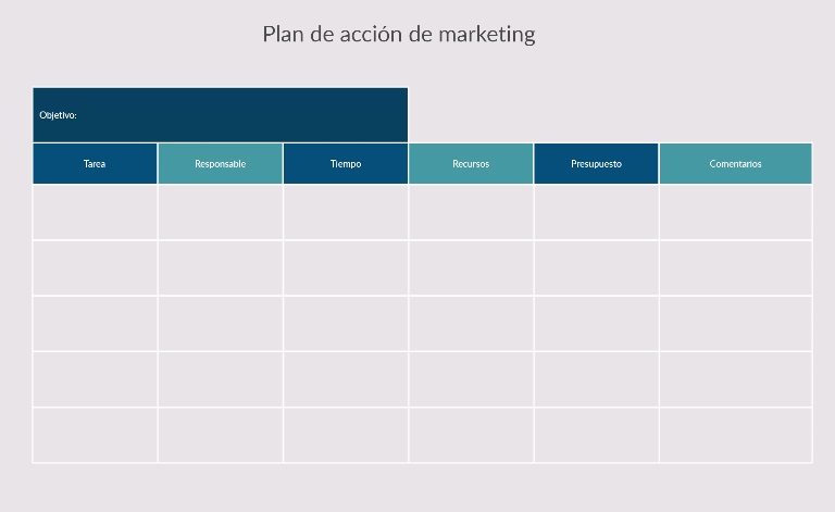 Plan de acción de marketing - Creately